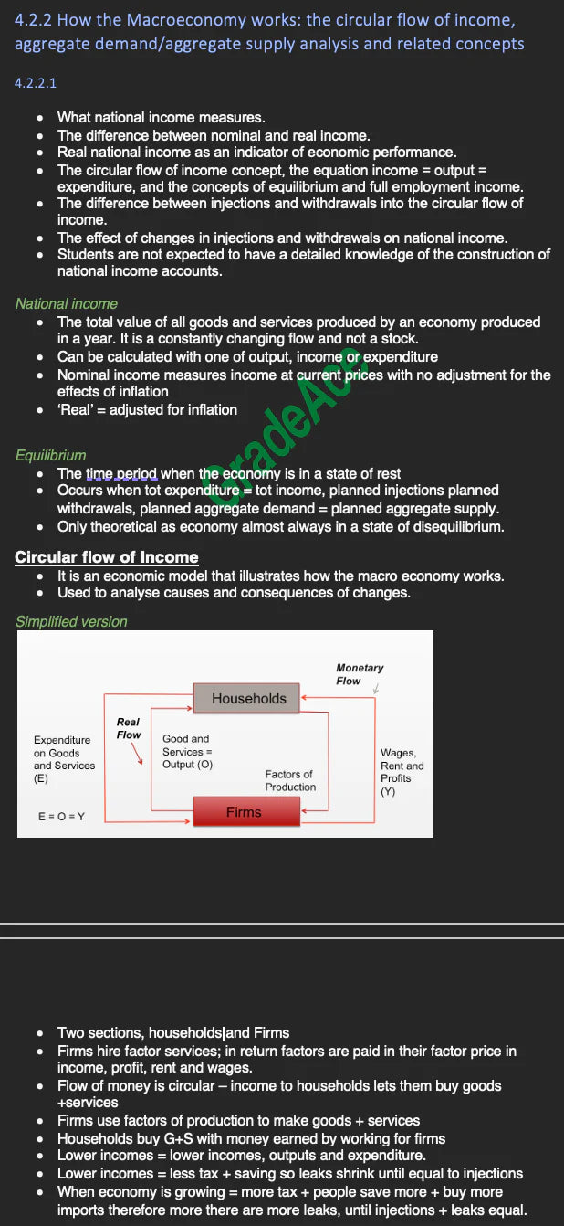 AQA Economics: Full Specification